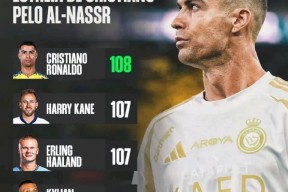 华体会官网-那不勒斯险胜切尔西，C罗乌龙送礼英超