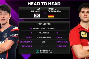 华体会官网-奥地利乒乓球队险胜英国乒乓球队，奥恰洛夫高光表现的简单介绍