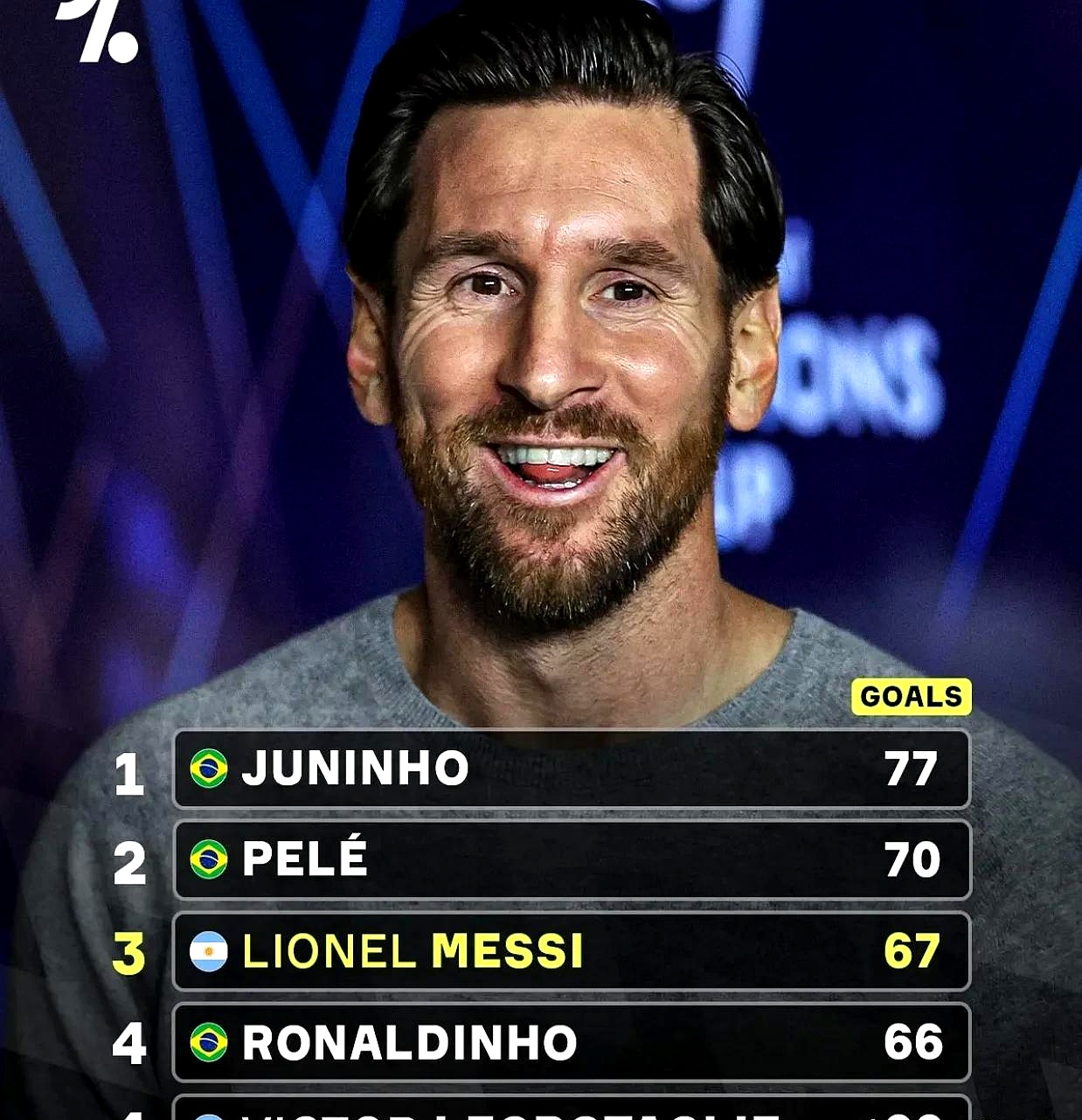 华体会体育-利物浦绝杀马竞，梅西补时绝平世界杯的简单介绍  第2张