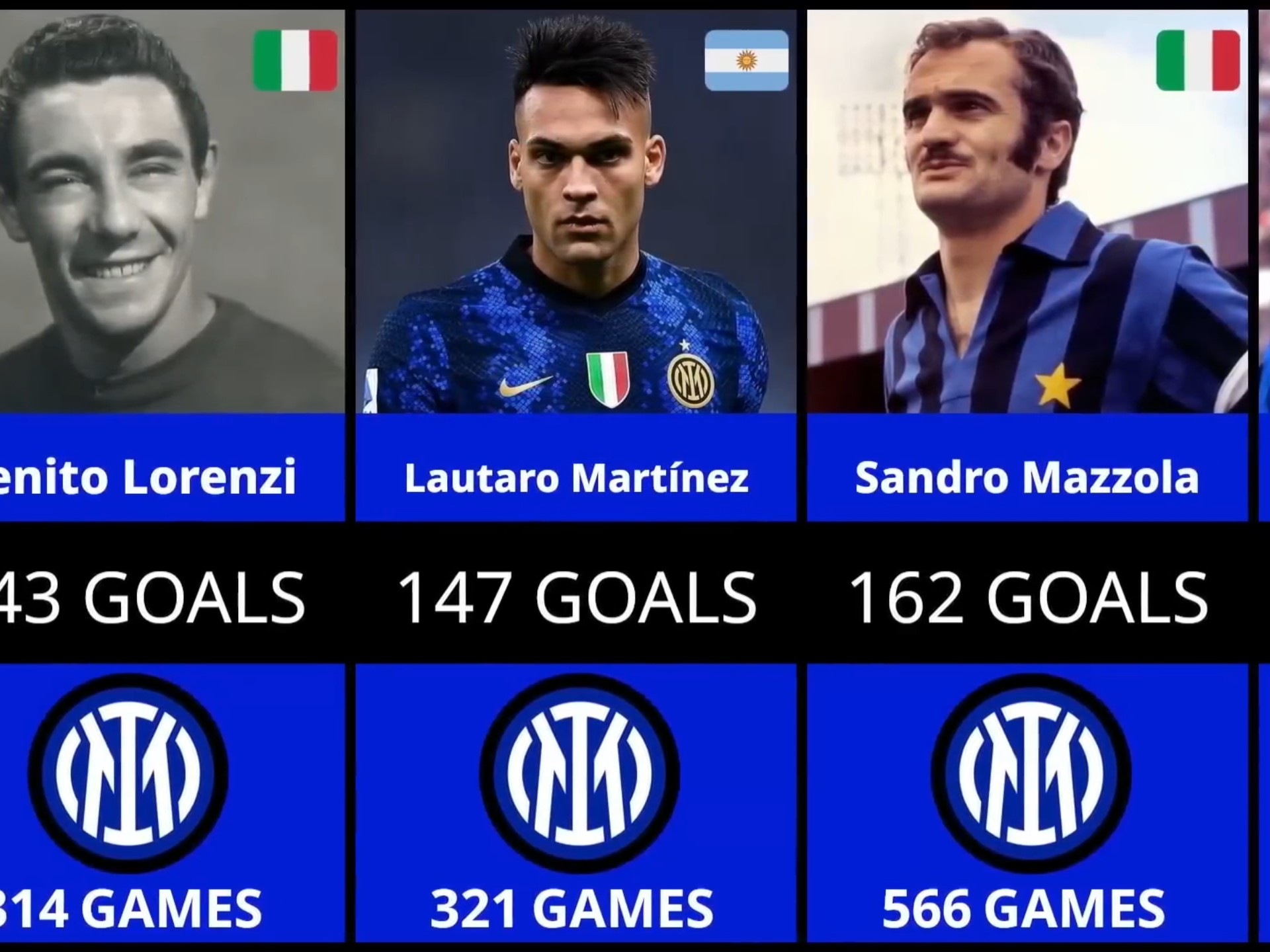 华体会官网-国米近战绩亮眼,积分榜排名逐渐攀升的简单介绍 第2张 华体会官网-国米近战绩亮眼,积分榜排名逐渐攀升的简单介绍 第2张