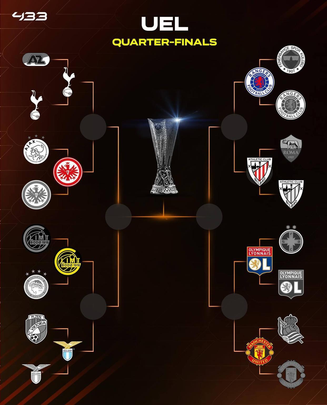 华体会体育-独家:欧国联淘汰赛对决分析关键因素的简单介绍 第1张 华体会体育-独家:欧国联淘汰赛对决分析关键因素的简单介绍 第1张